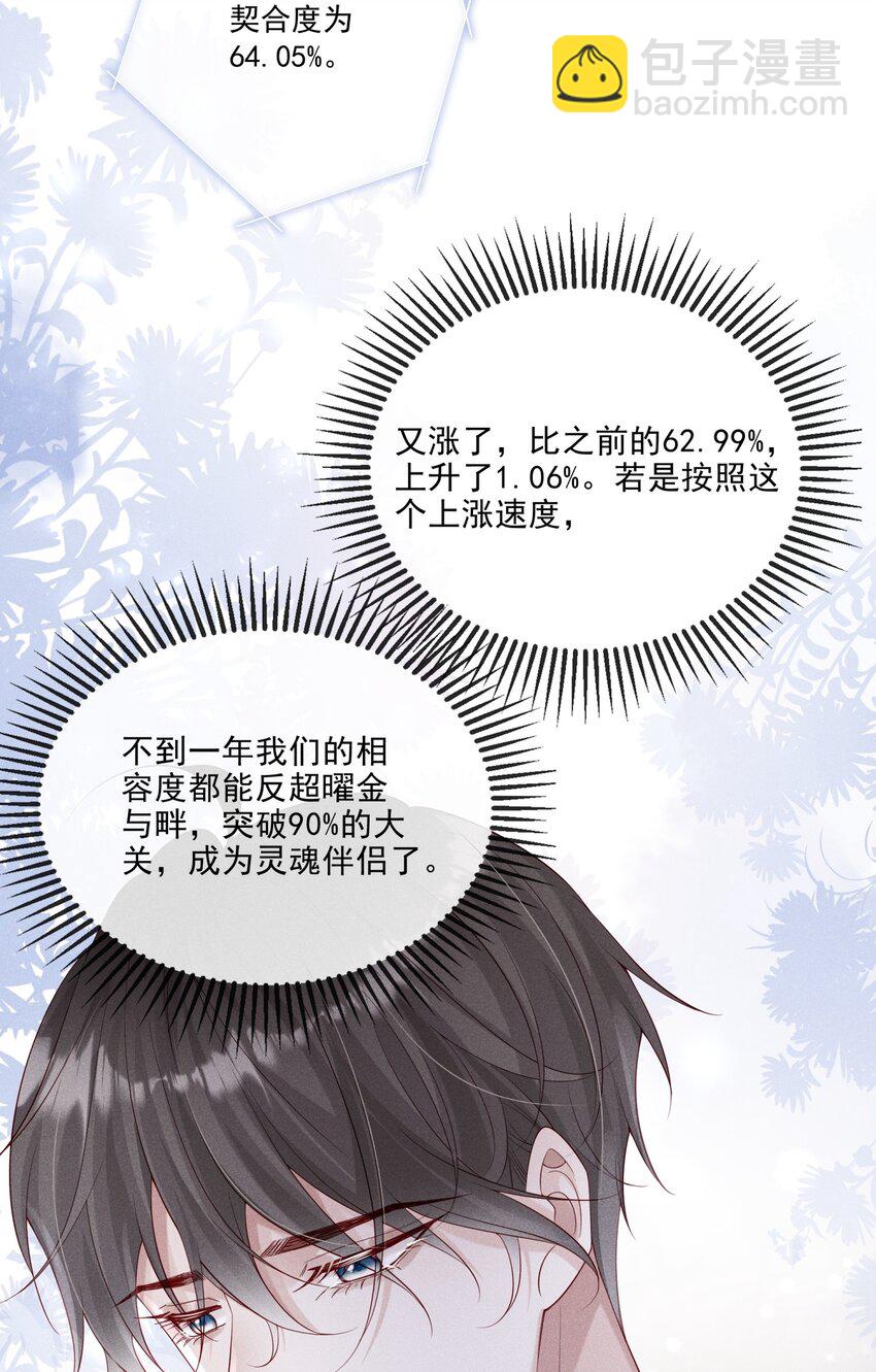 029 哨兵见了根本把持不住-第30话