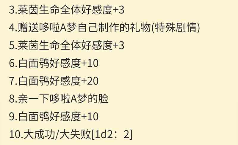 想觀看優秀安科帖的哆啦A夢來到了羅德島 - 番外01 - 3