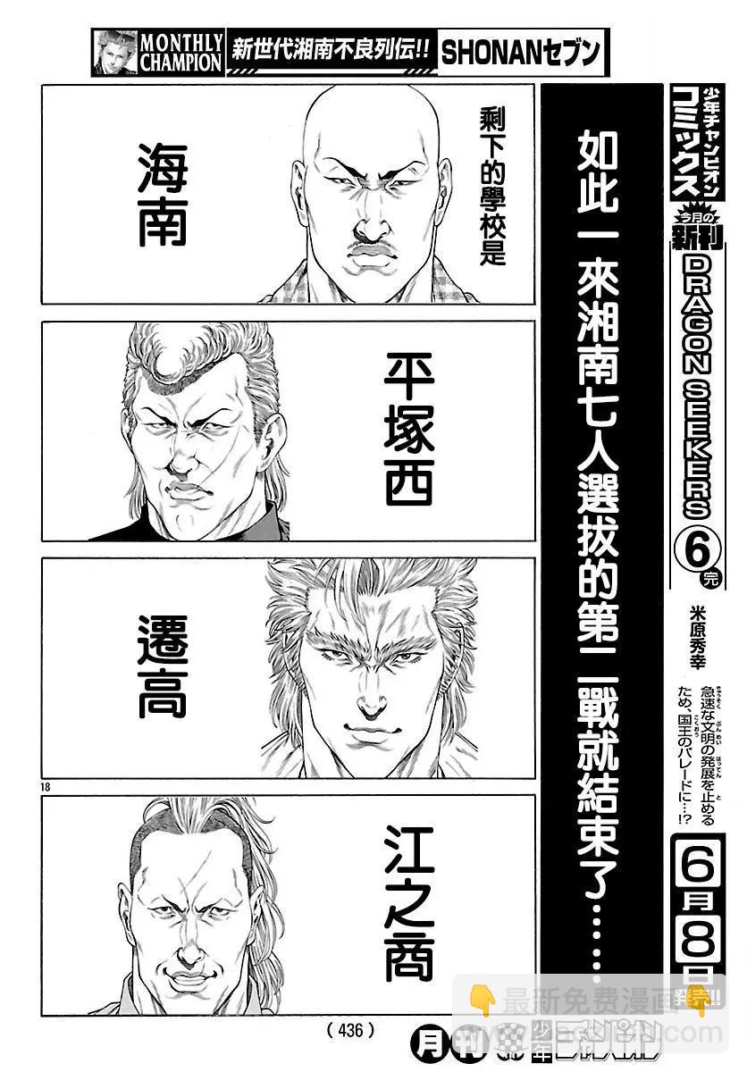 湘南七人 - 第42回 - 4