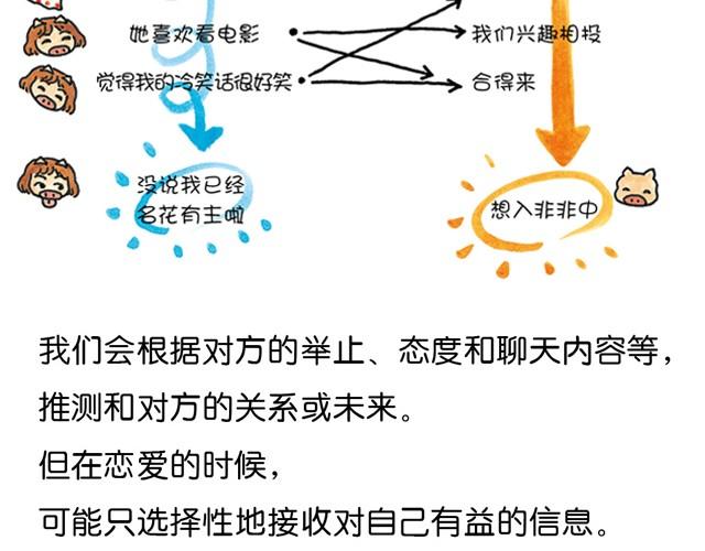 第26话 画的是什么？12