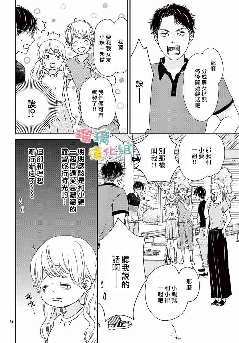 香辛料與蛋奶沙司 - 15話 - 6