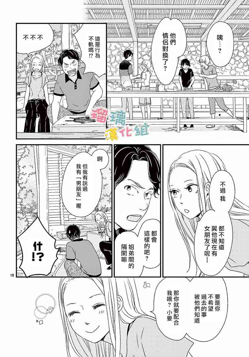 香辛料與蛋奶沙司 - 15話 - 6