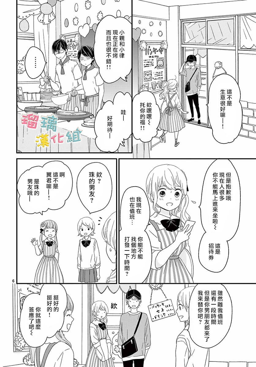 香辛料與蛋奶沙司 - 19話 - 6