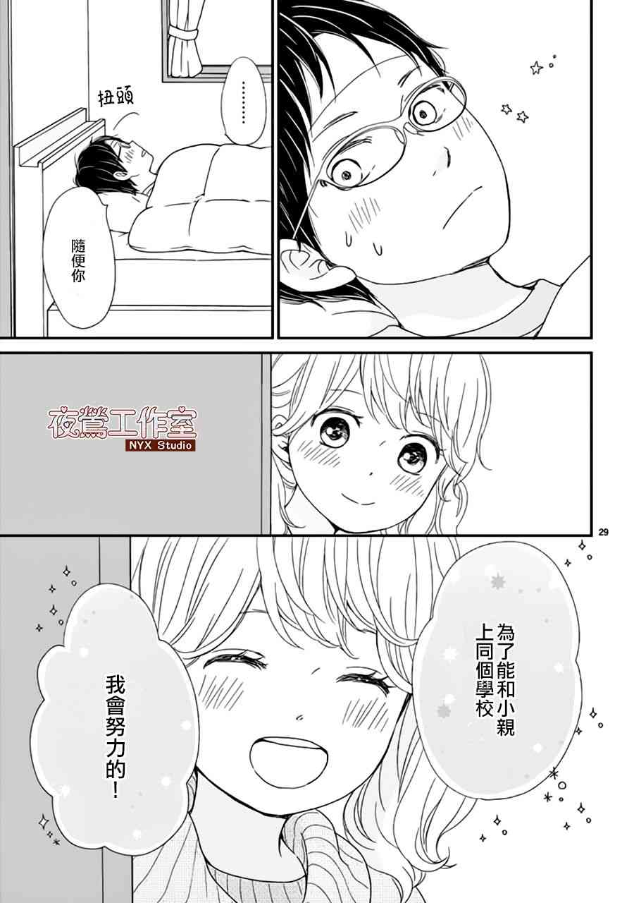 香辛料與蛋奶沙司 - 4話 - 5