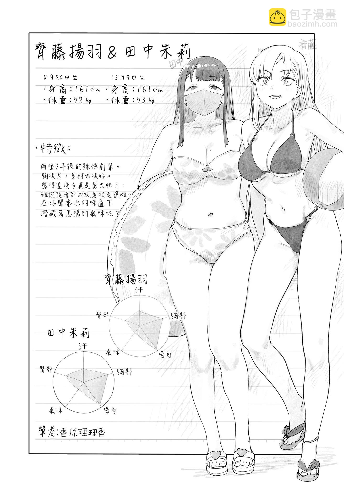 香原同學的興趣筆記 - 單行本第2卷特典 - 2