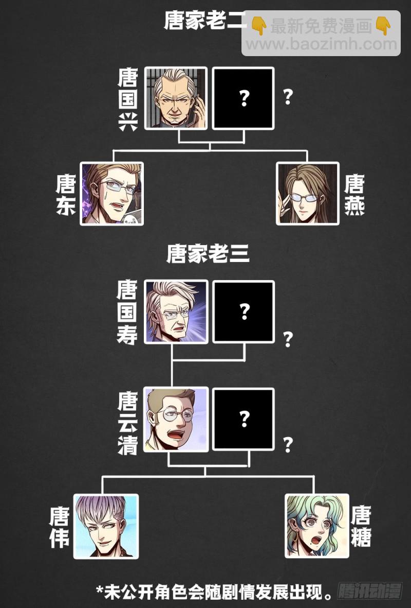 仙界歸來 - 105相見 - 3