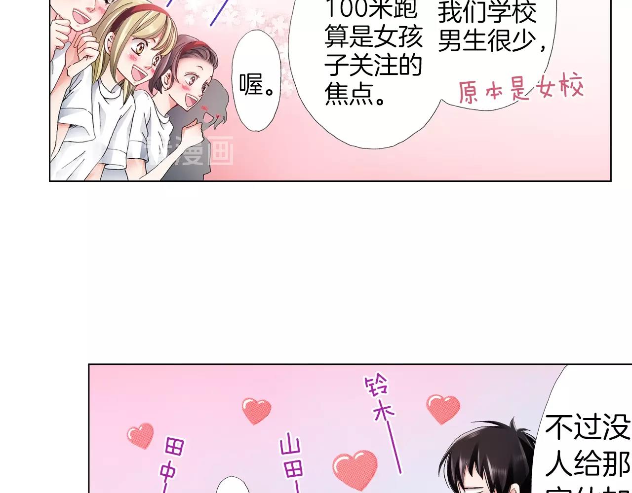 第53话 男人的胜负欲(1/3)-第54话