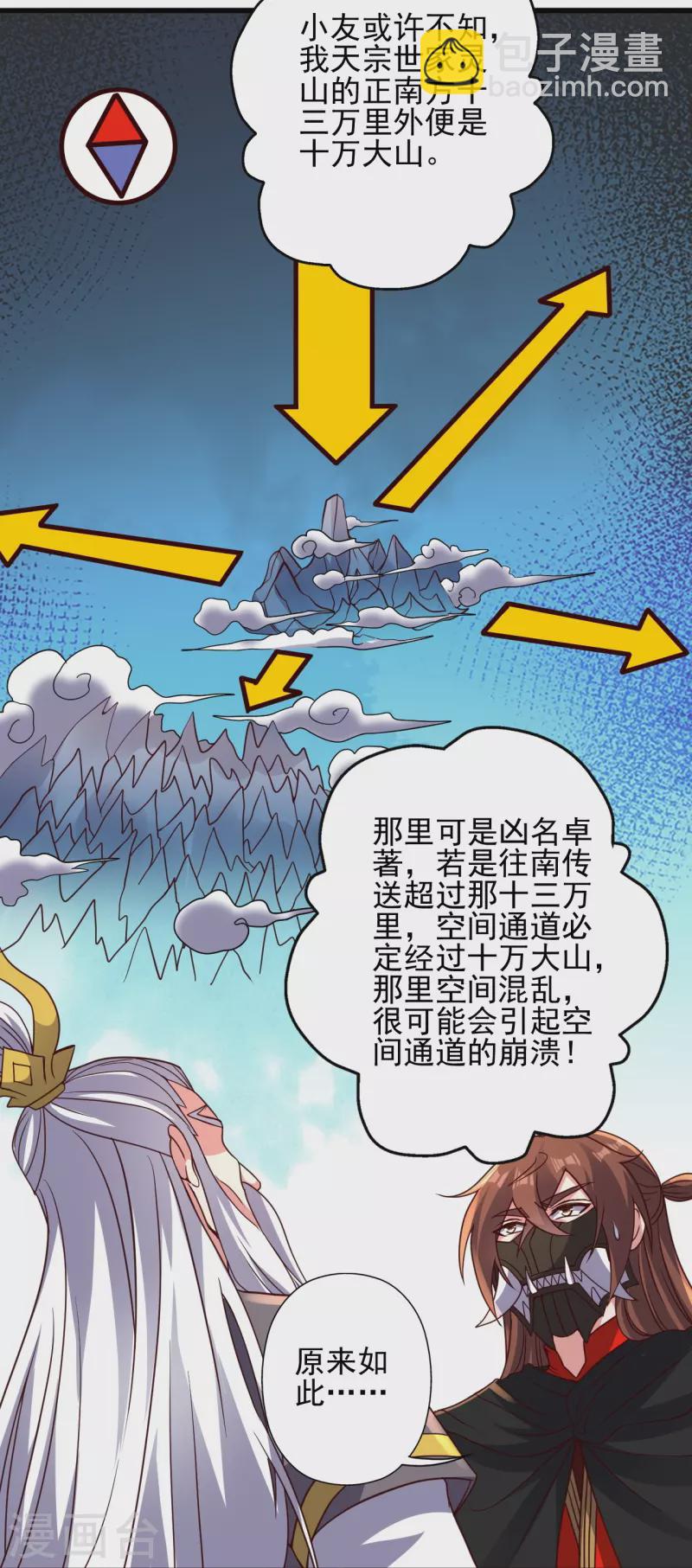 仙武帝尊 - 第346話 霸氣老祖！(2/3) - 6