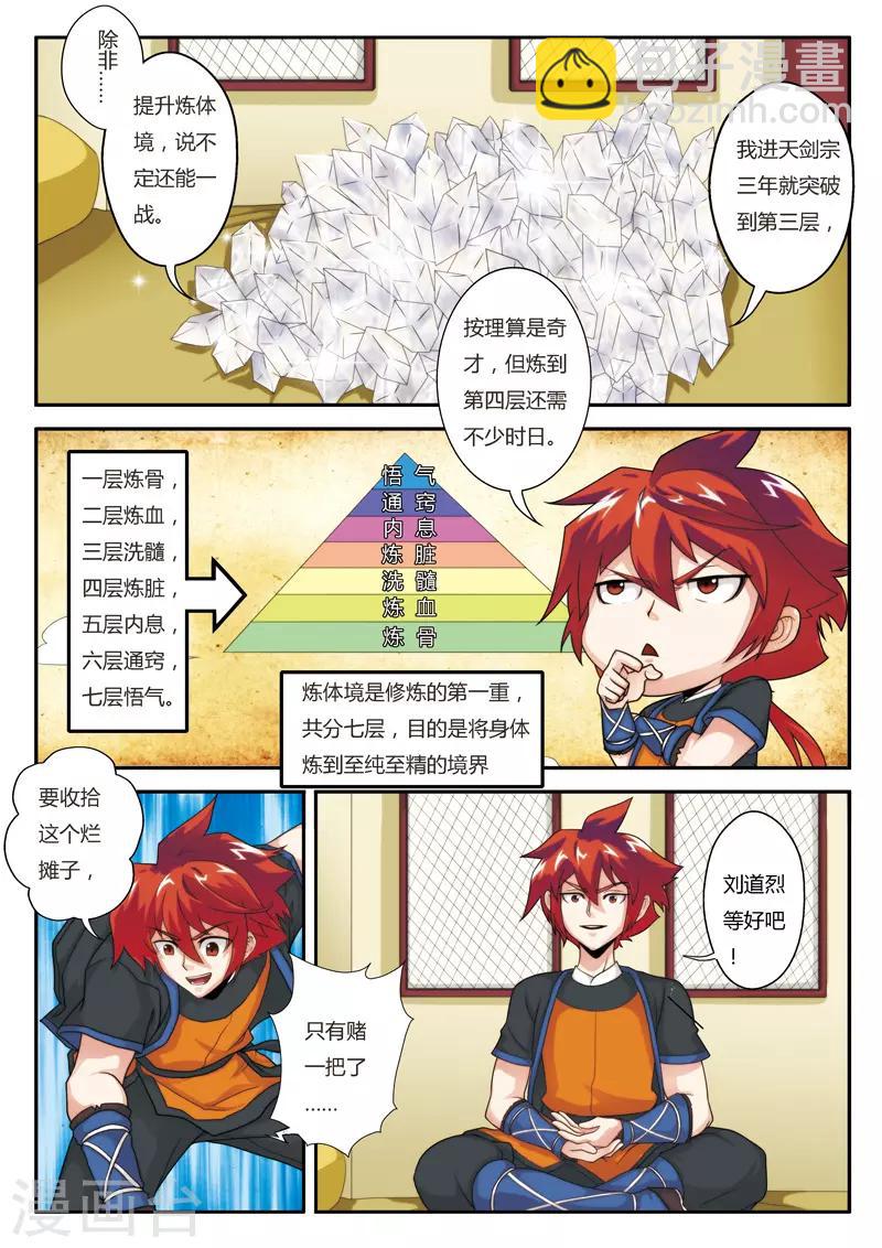 仙俠世界 - 第7話 突破新境界 - 3