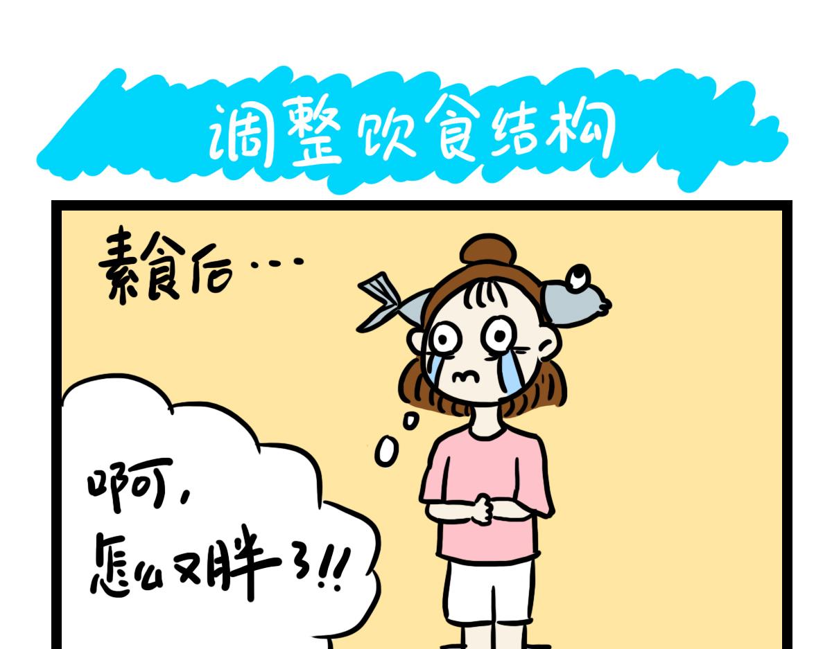 调整饮食结构-第24话