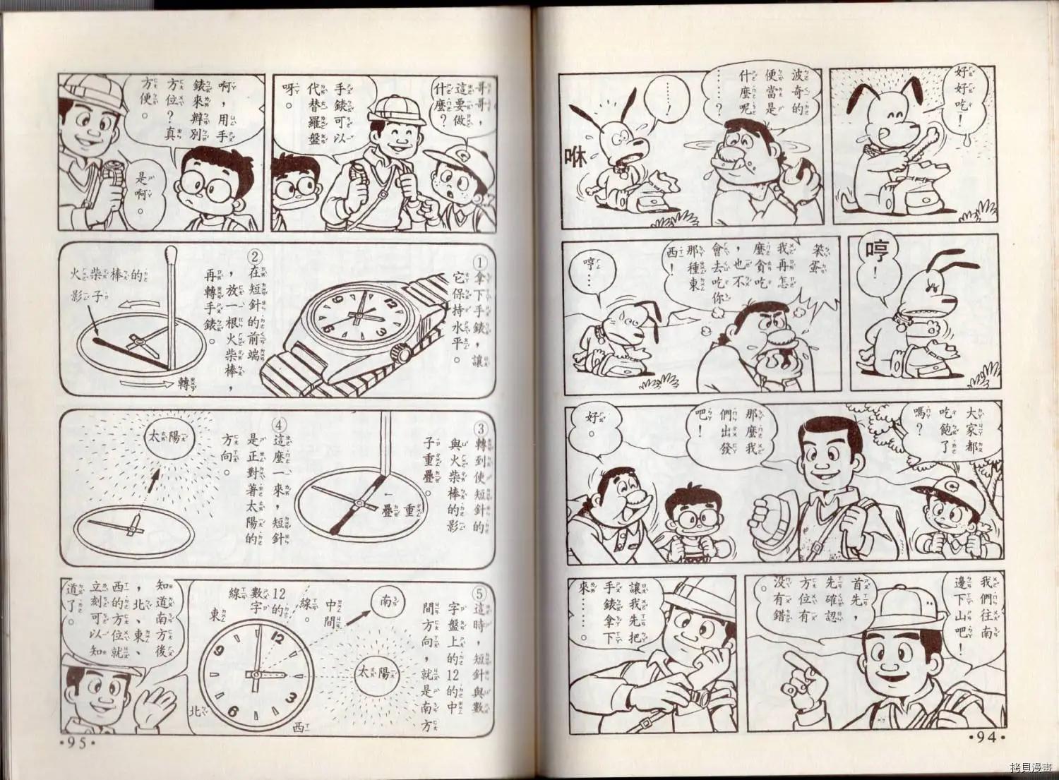 小叮噹科學趣味小百科 - 益智遊戲(1/3) - 1
