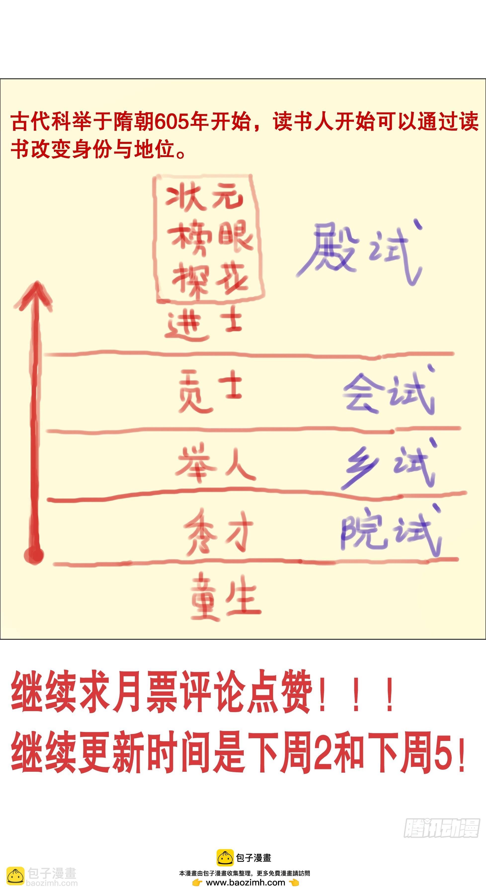 小閣老 - 152 一張卷子的奇幻漂流 - 2