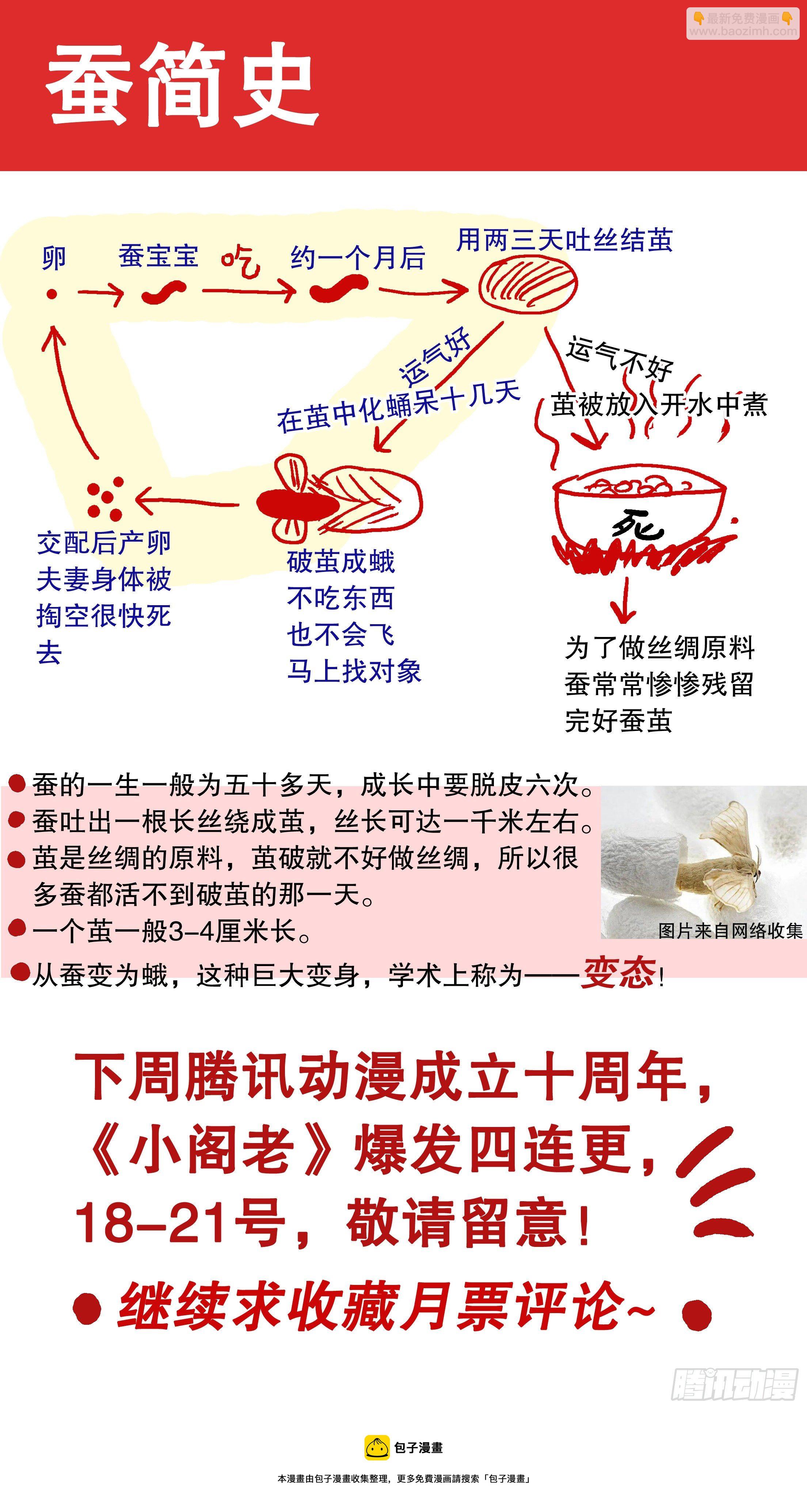 064 滚滚红尘浪淘金-第64话