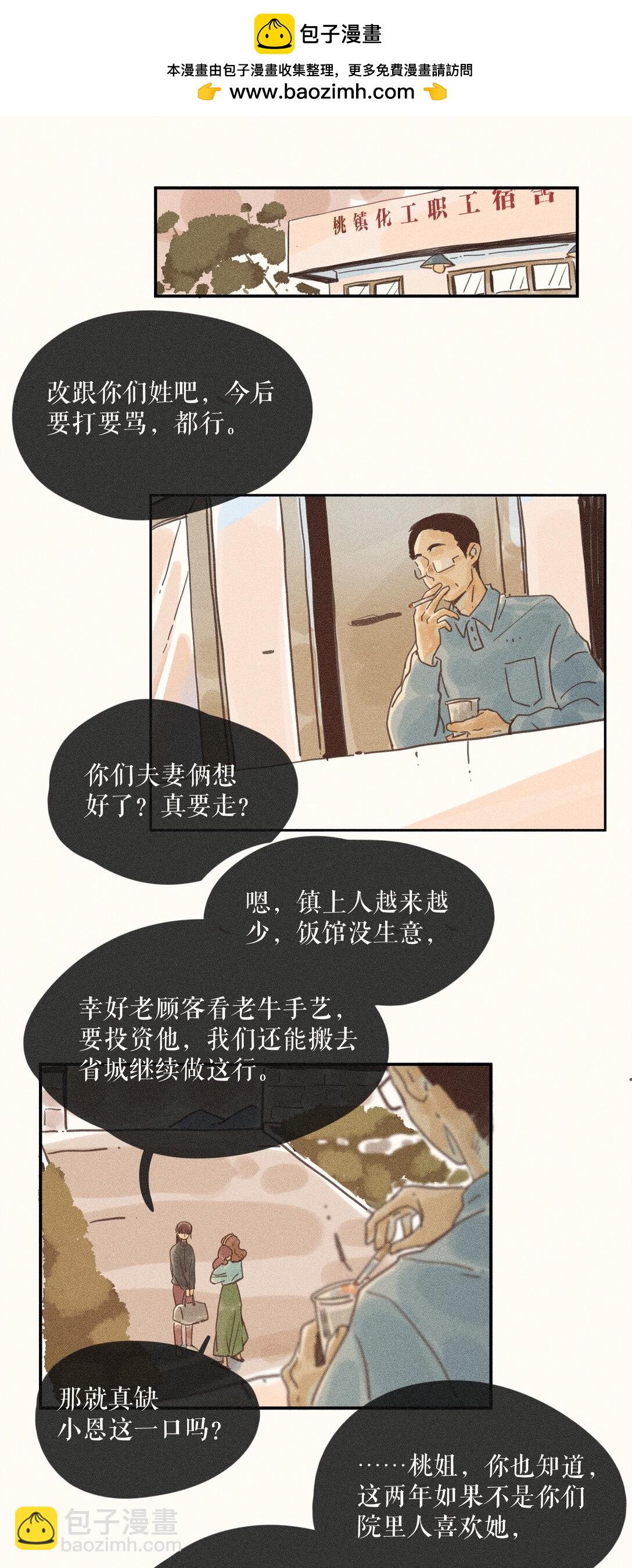 76 第七十六话-第80话