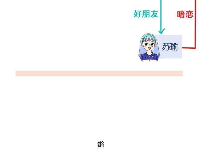 第16话 小红猫是人不是猫！(1/2)-第16话