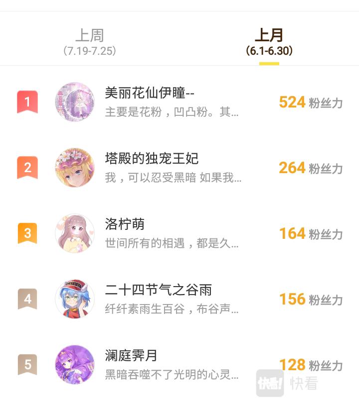 小花仙外傳——穿越時空的約定 - 第十話 - 2