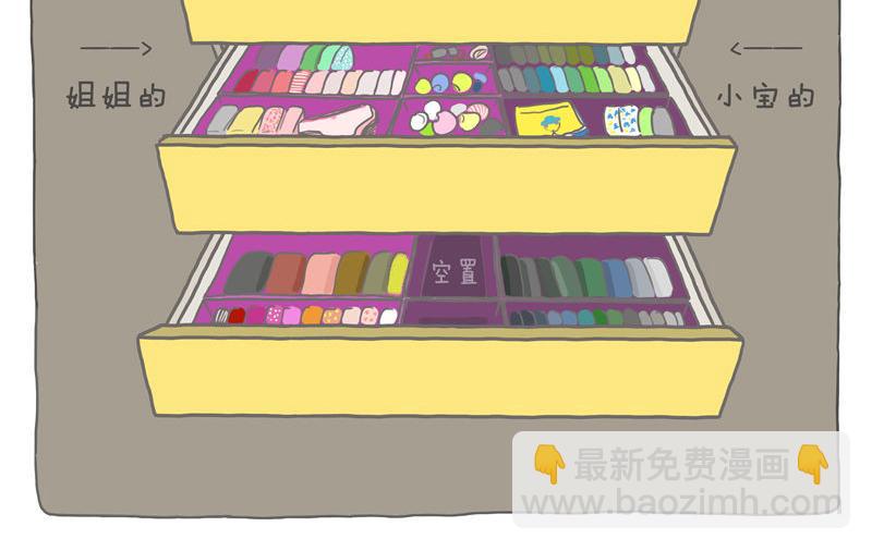 孩子们的空间-第10话