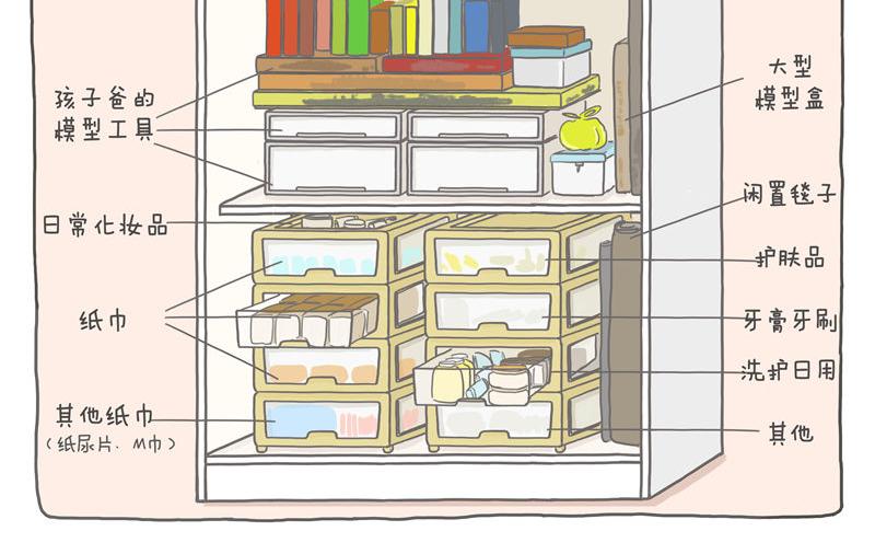 我家衣柜特能装-第8话