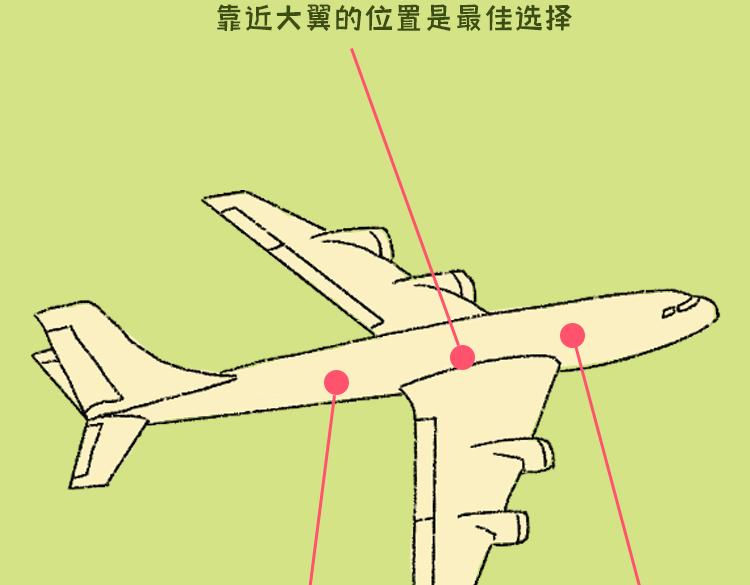 头等舱？-第26话