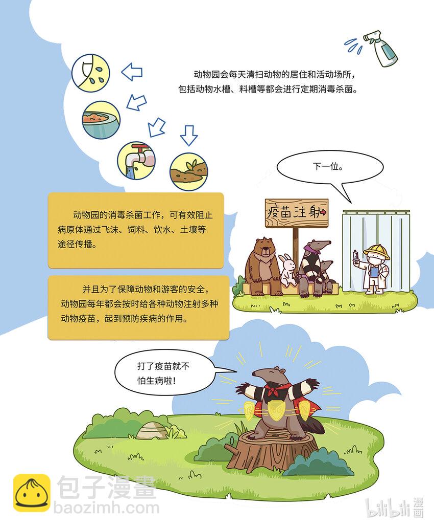 小藍帶你逛動物園 - 第八章 “長舌怪”食蟻獸 - 2