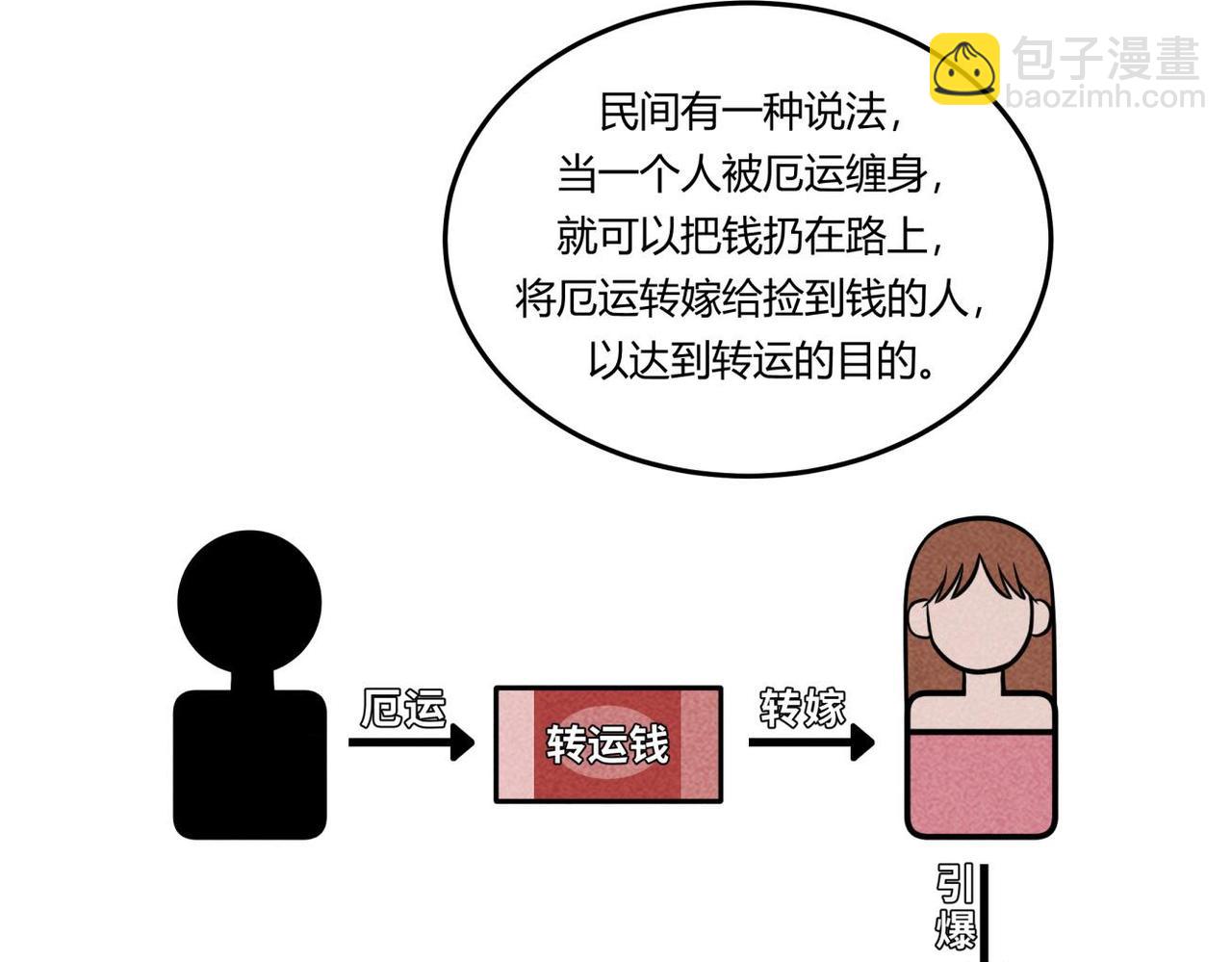 第84话 好运来-第50话