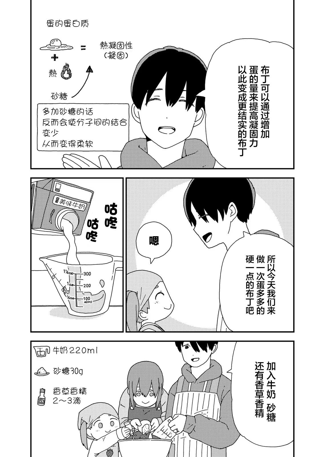 小栗子到我家 - 第02話 - 2