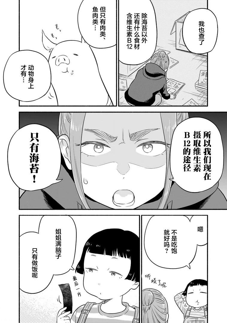 小綠的廚房 - 第03話 - 6