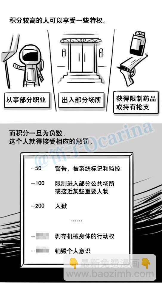 小綠和小藍 - 154 世界樹的意志(1/4) - 5