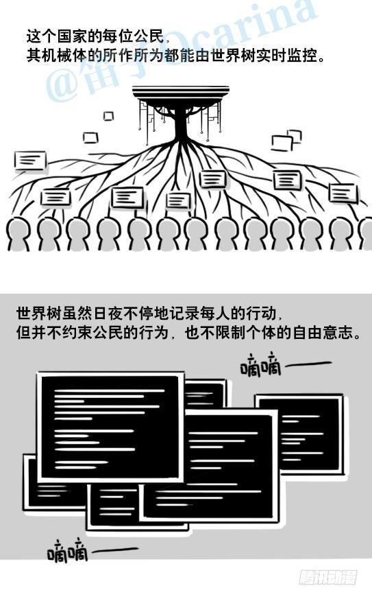 小綠和小藍 - 154 世界樹的意志(1/4) - 4