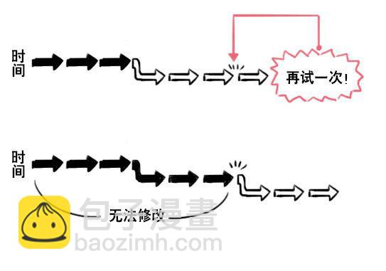 小綠和小藍 - 178 第二次機會(1/3) - 1