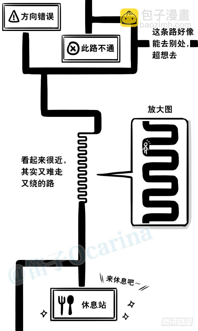 小綠和小藍 - 332 創作時的感受 - 1