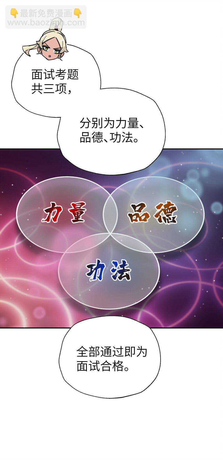 110 开始面试(1/2)-第122话