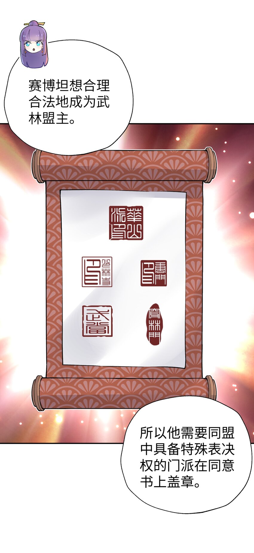 151 展示实力(1/2)-第166话