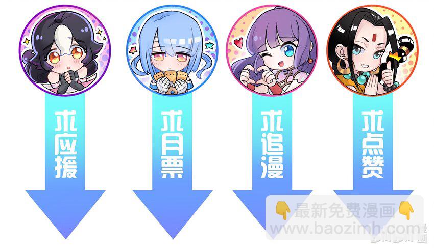 63.1 小番外+有奖活动-第68话