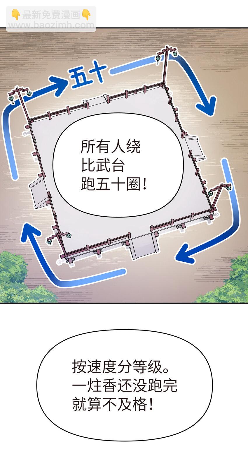 006 就是不让你入学(1/2)-第8话