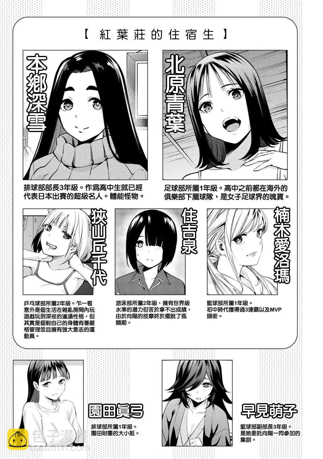 小手指君別碰我 - 第17話 - 4