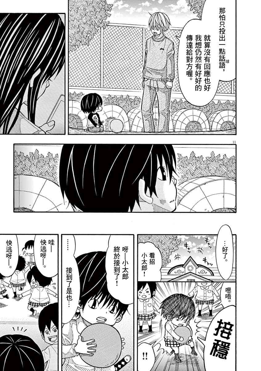 小太郎一個人生活 - 20話 - 2