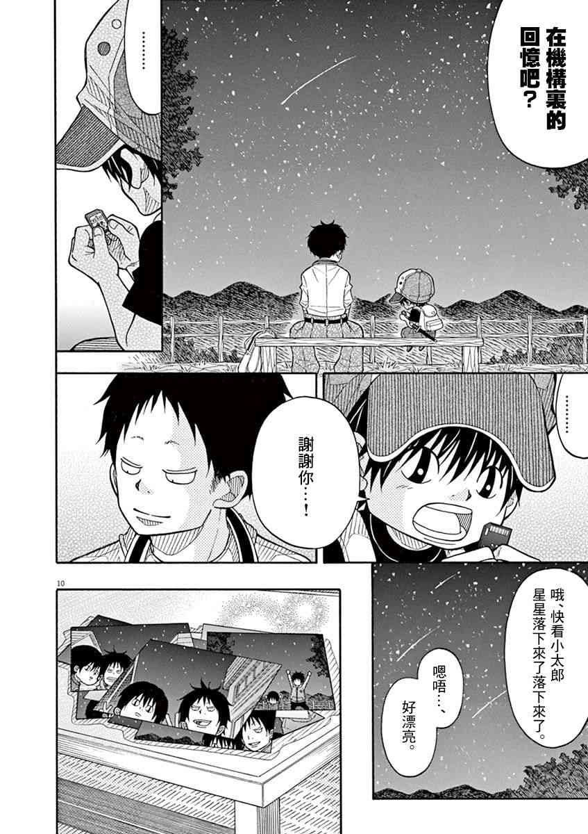 小太郎一個人生活 - 28話 - 1