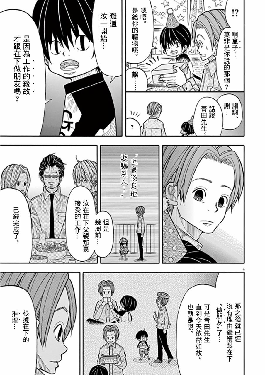 小太郎一個人生活 - 38話 - 3