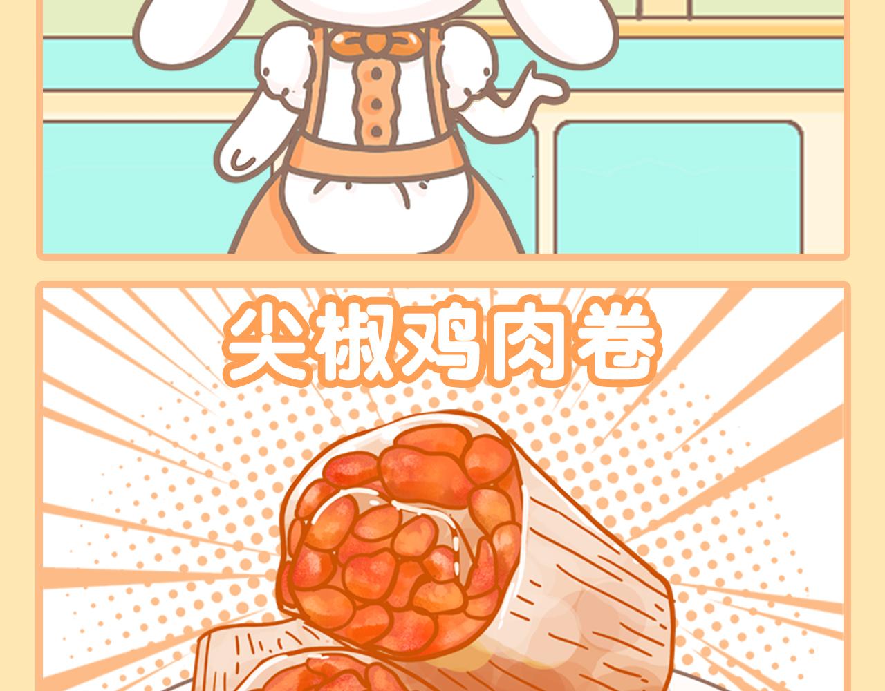 小兔的廚房日記 - 減肥食譜——尖椒雞肉卷 - 4