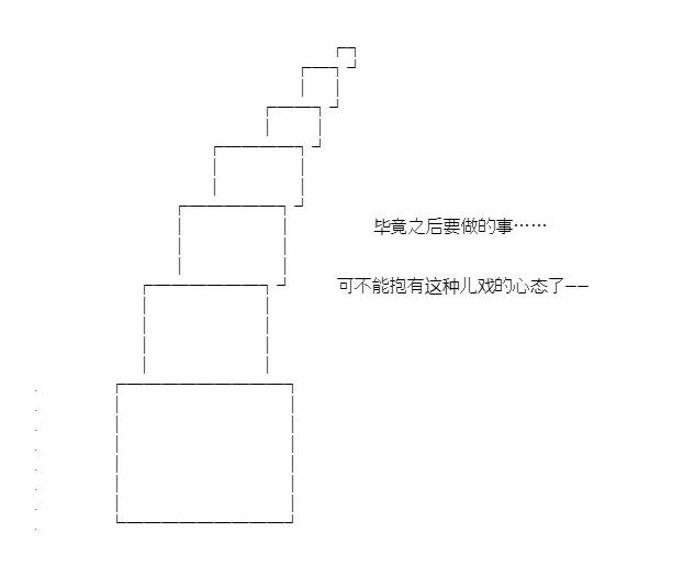 小五曹操的養成計劃 - 第21話 - 6