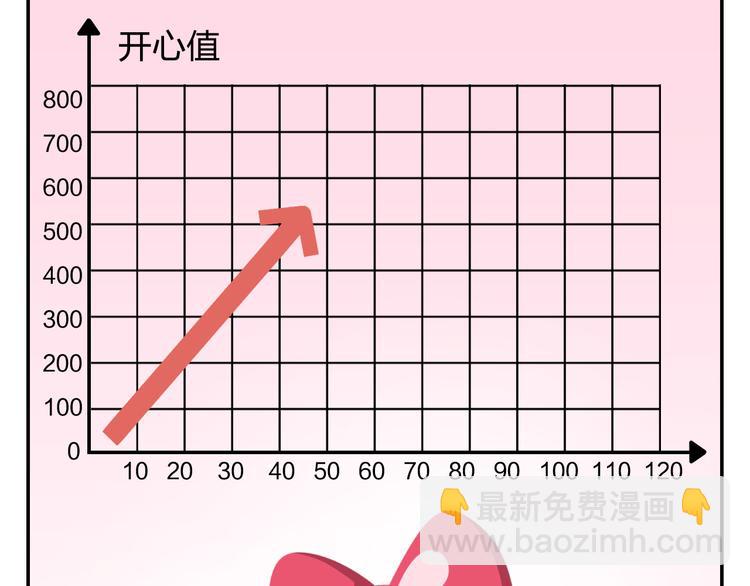 消消樂萌萌團 - 特別篇 麼麼的雙十一 - 4