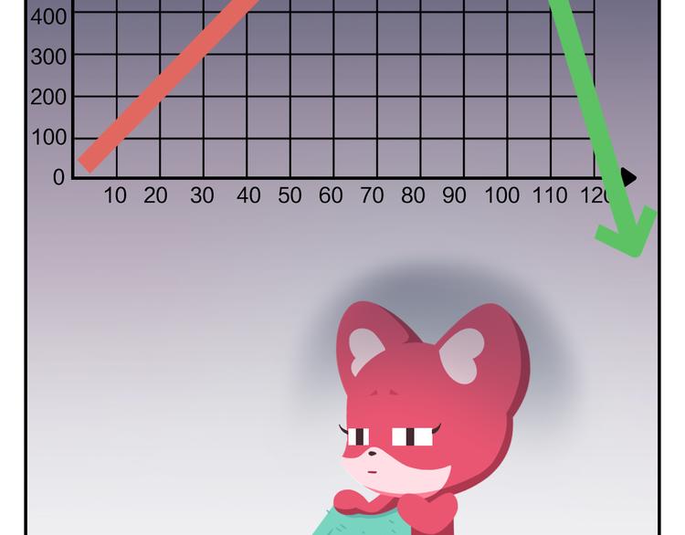 特别篇 么么的双十一-第34话
