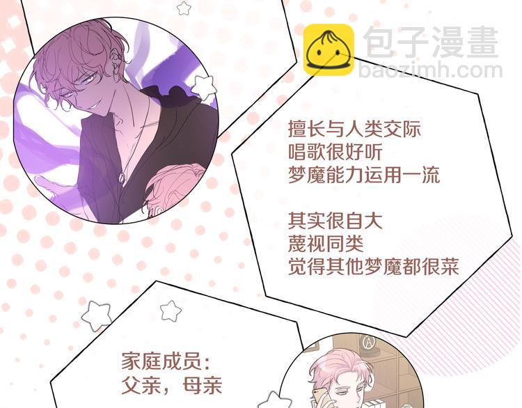 番外 人物介绍-第24话