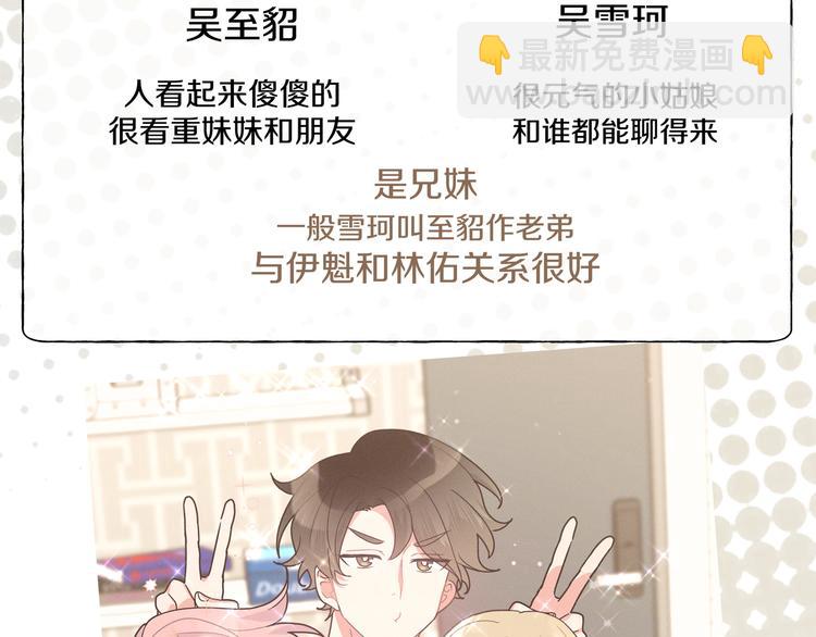 番外 人物介绍-第24话