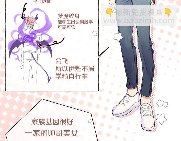 番外 人物介绍-第24话