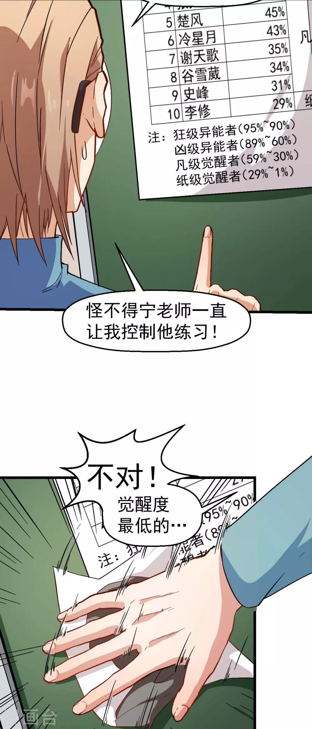 校園狂師 - 第122話 歐陽華的訓練之道 - 1