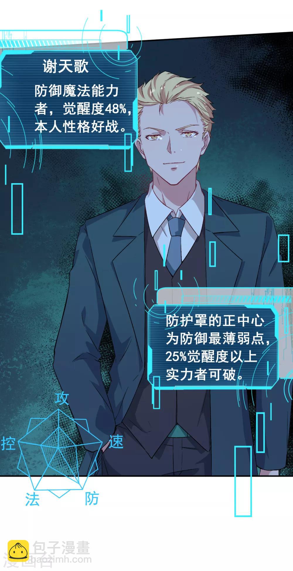 校園狂師 - 第19話 給我挨個虐他！ - 4