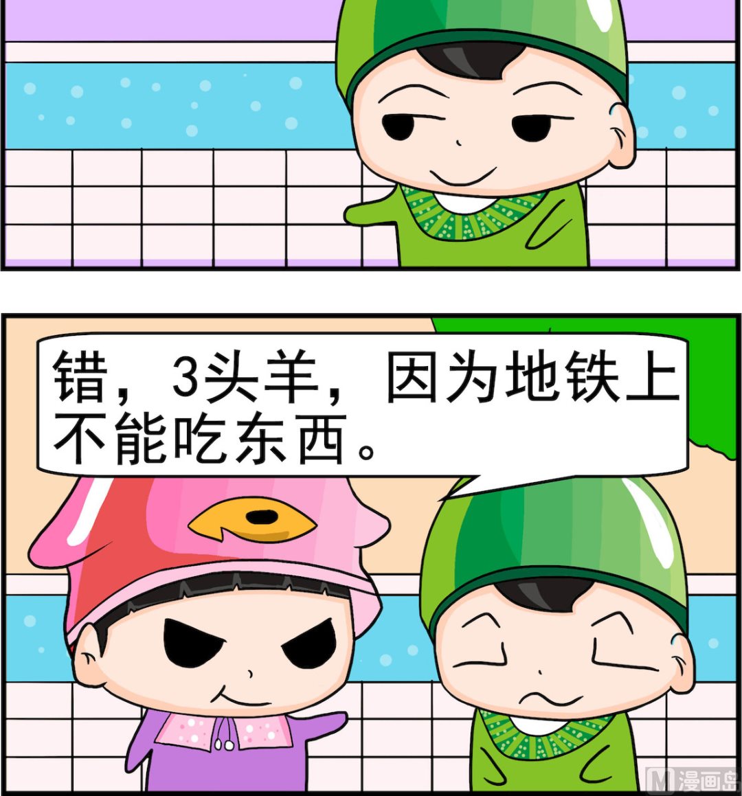 第080话 地铁上-第80话