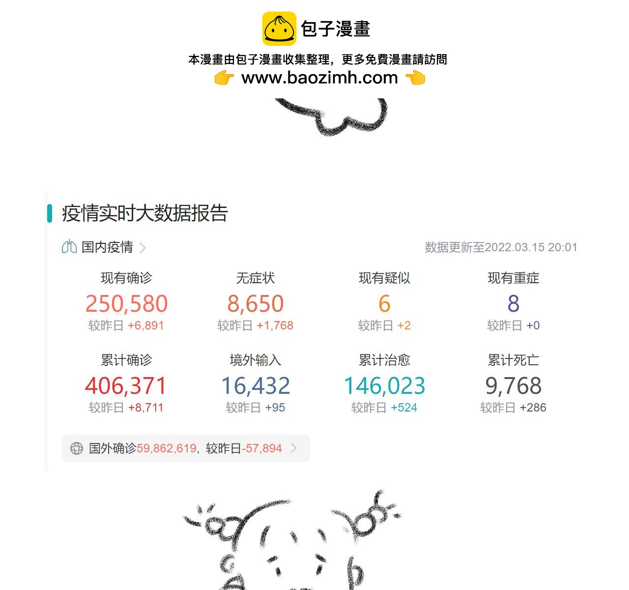 小圓子的工作第一年 - 疫情捲土重來啦！ - 3